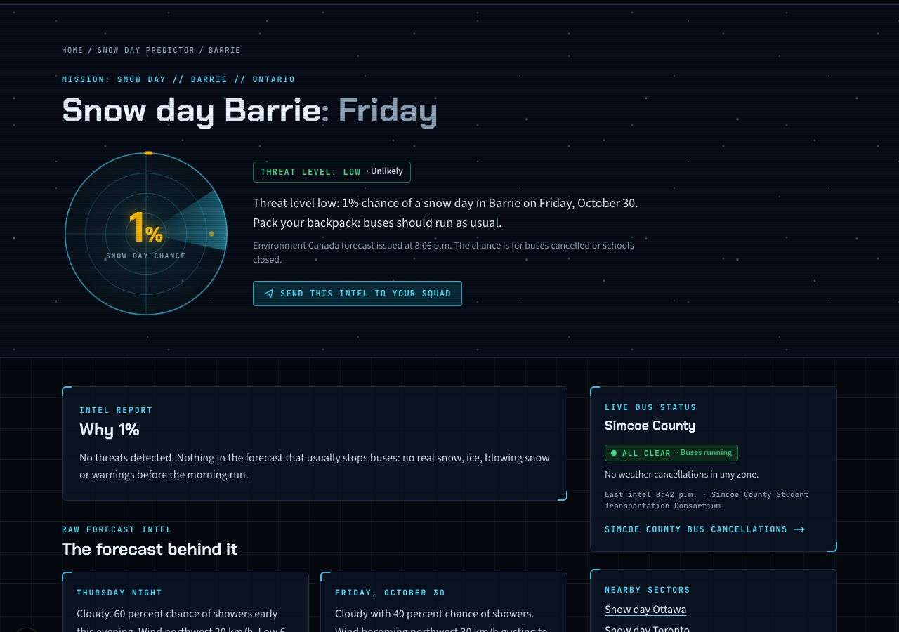 BusCancellations.ca snow day predictor page for Barrie: chance meter, threat level, reasons and live Simcoe County bus status